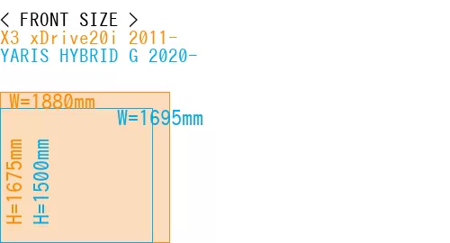 #X3 xDrive20i 2011- + YARIS HYBRID G 2020-